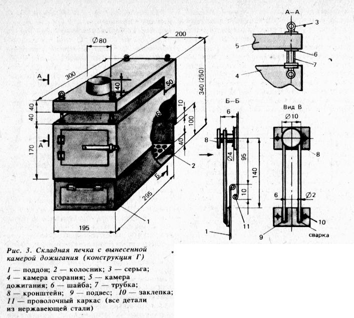 Печь в палатку чертежи для зимней